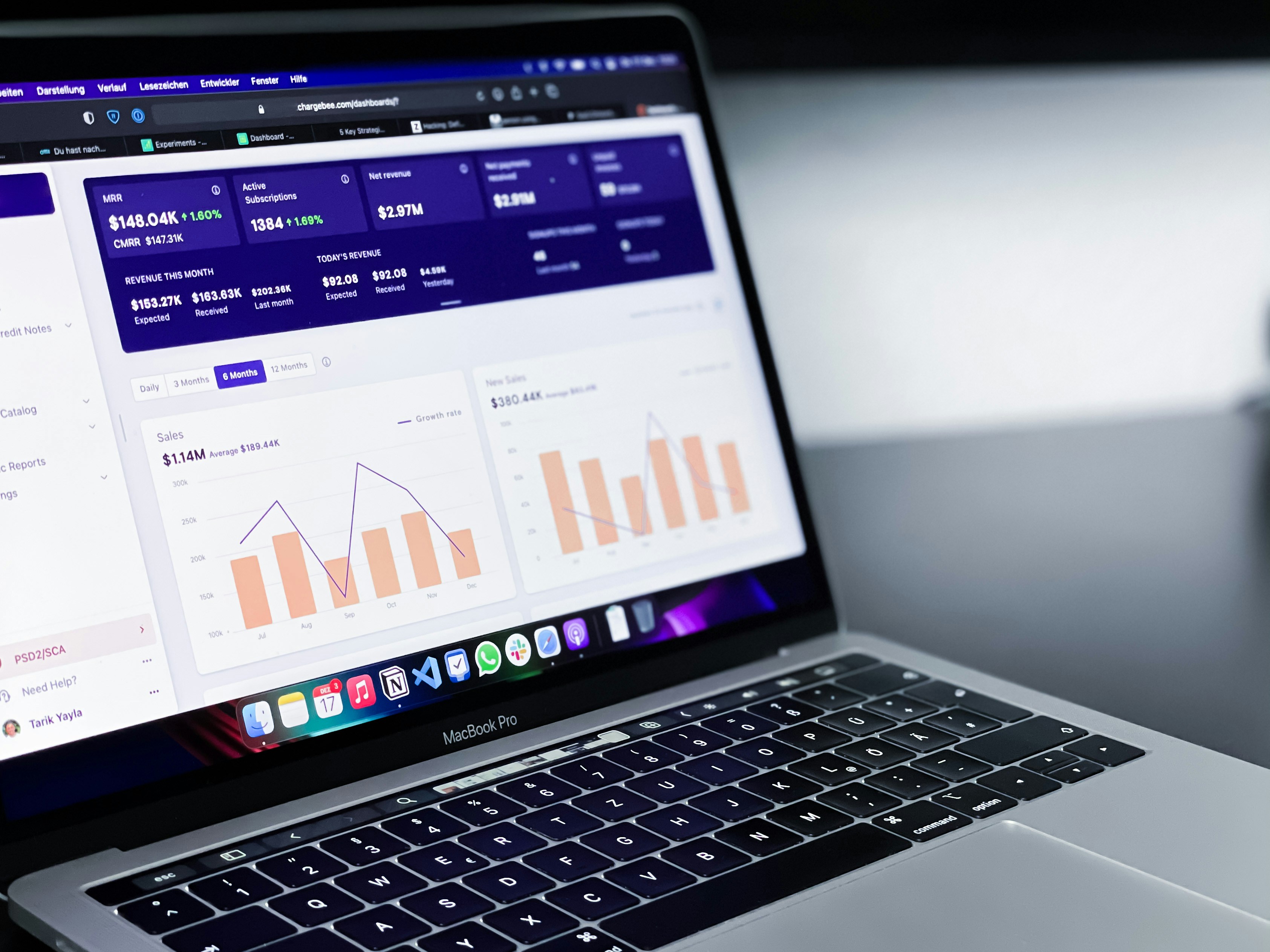 Financial Reporting in practice